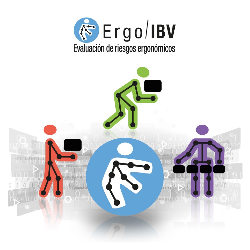 ergoibv-software-de-evaluacion-de-riesgos-ergonomicos